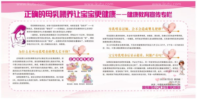 编号：86341209192122502045【酷图网】源文件下载-母乳喂养健康宣传栏