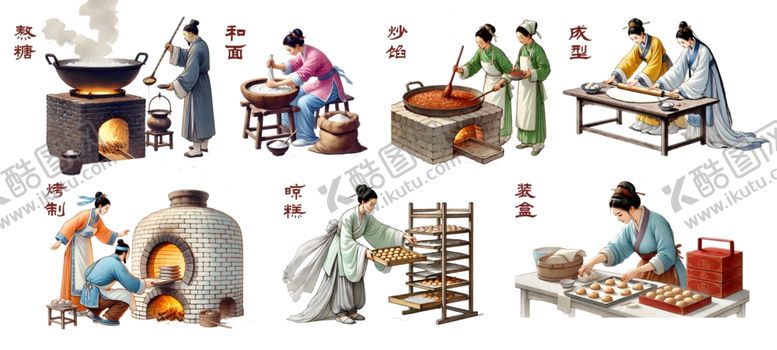 编号：95998902191615012434【酷图网】源文件下载-月饼制作插画