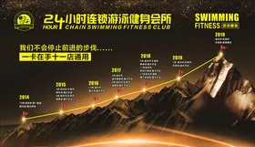 海报发展历程