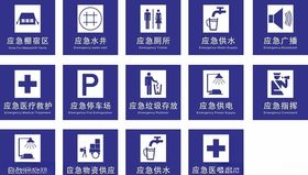应急标识牌
