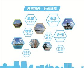 企业文化墙