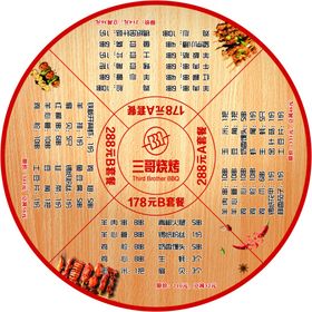烧烤圆形菜单