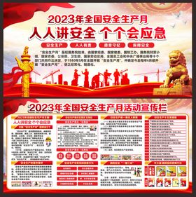 2022年安全生产月宣传栏