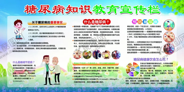 编号：18079509210835188391【酷图网】源文件下载-糖尿病宣传栏    