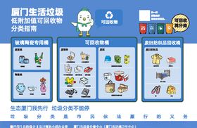 厦门垃圾分类