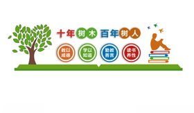 十年树木百年树人教德学