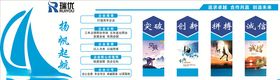 企业文化墙