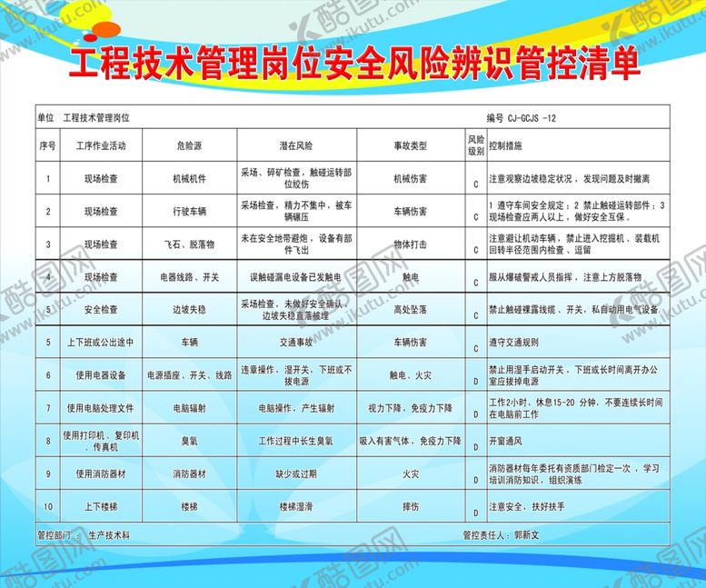 编号：70847307132331082496【酷图网】源文件下载-工程技术管理岗位安全风险辨识管