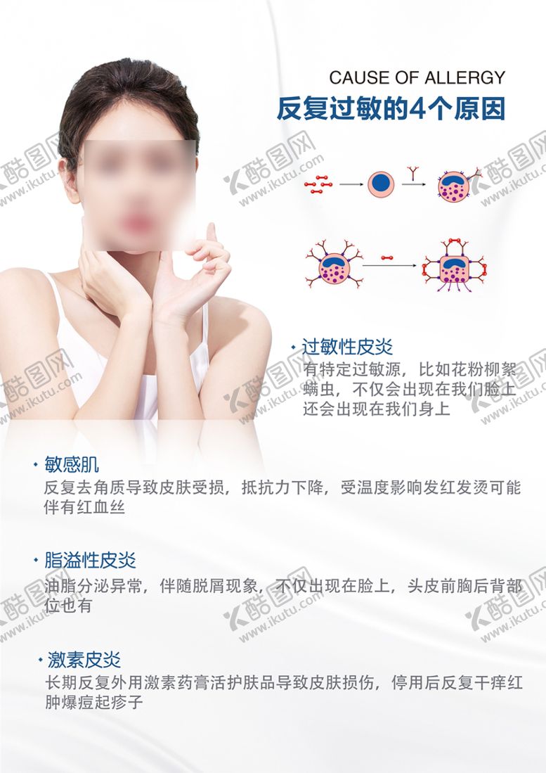 编号：93507209270540185326【酷图网】源文件下载-反复过敏的原因