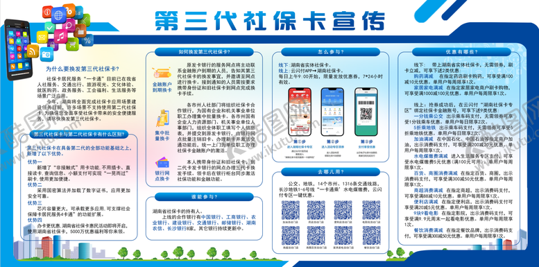 编号：85477104221059379052【酷图网】源文件下载-惠民社保卡展板6