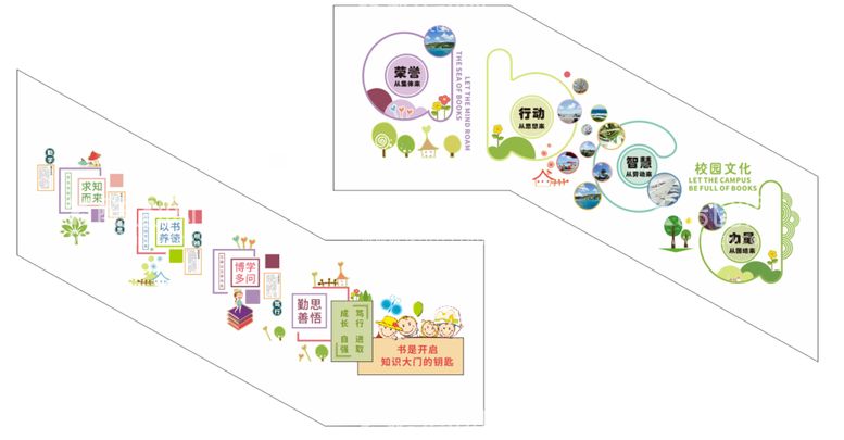 编号：84541511121313266295【酷图网】源文件下载-小学形象墙