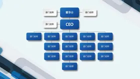 组织构架图单位公司结结