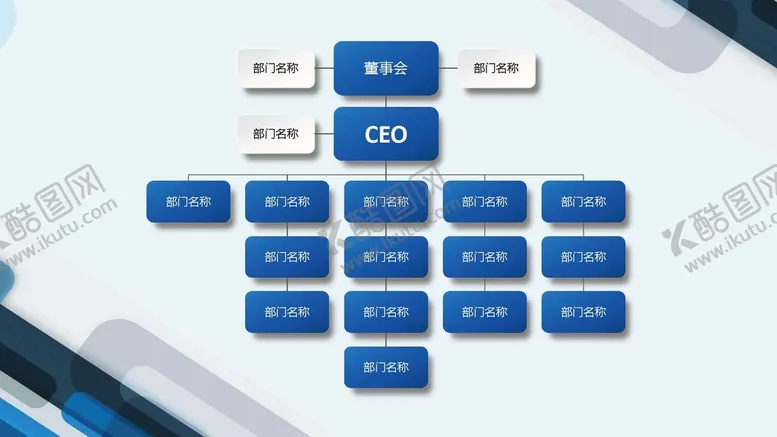 编号：75472602052018292059【酷图网】源文件下载-组织构架图 