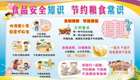 食品安全知识节约粮食常识