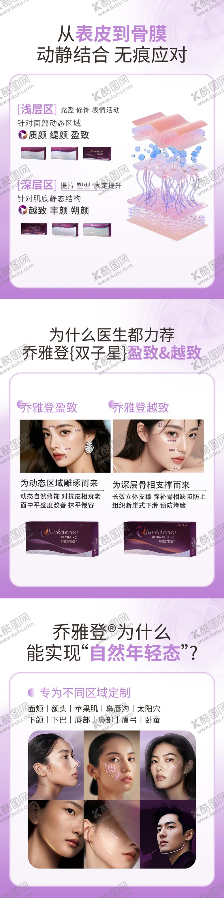 编号：20294205222026137325【酷图网】源文件下载-乔雅登小红书科普海报
