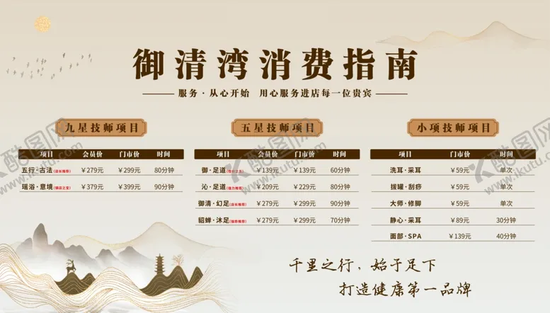 编号：65786302061614599449【酷图网】源文件下载-足浴消费指南