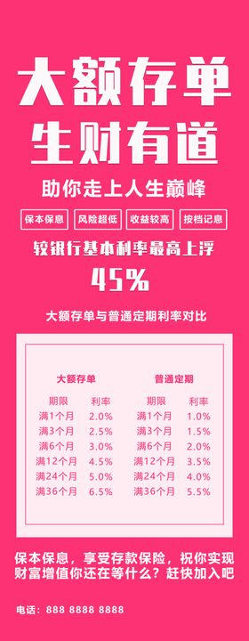 银行利率农商存款存款背景存款农业