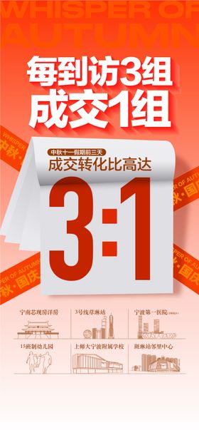 到访即成交转化率超高热销人气成交海报