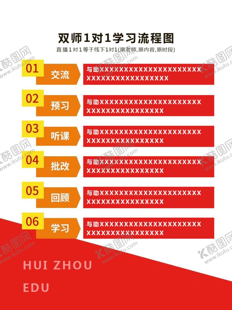 编号：54718807070914269524【酷图网】源文件下载-流程图