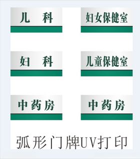 弧形科室牌
