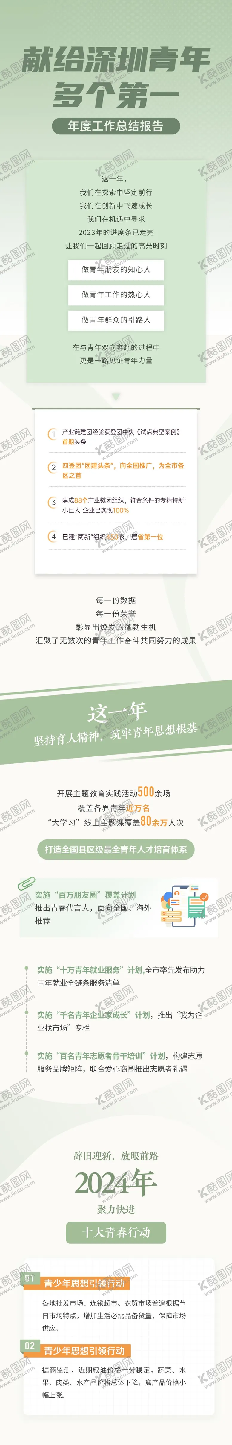 编号：86295012181739507236【酷图网】源文件下载-年终总结汇报海报长图