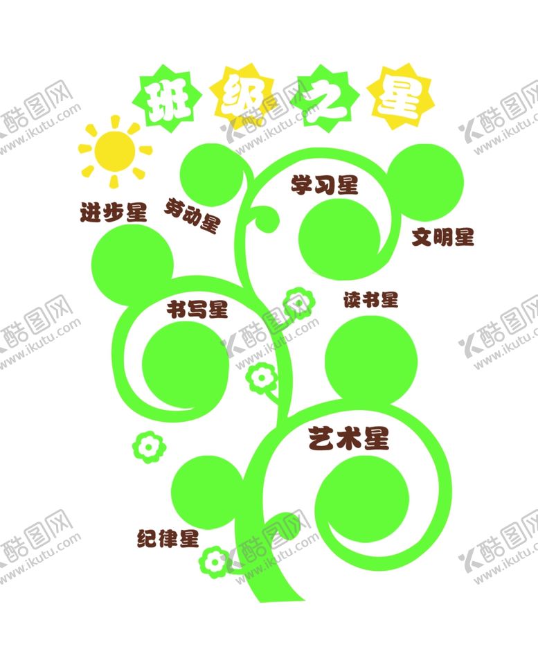 编号：10302701270811258528【酷图网】源文件下载-班级文化