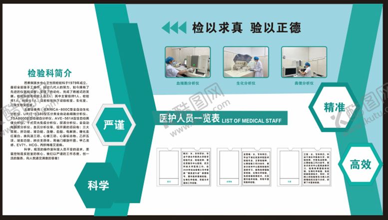 编号：53633001250951291192【酷图网】源文件下载-人员公示栏