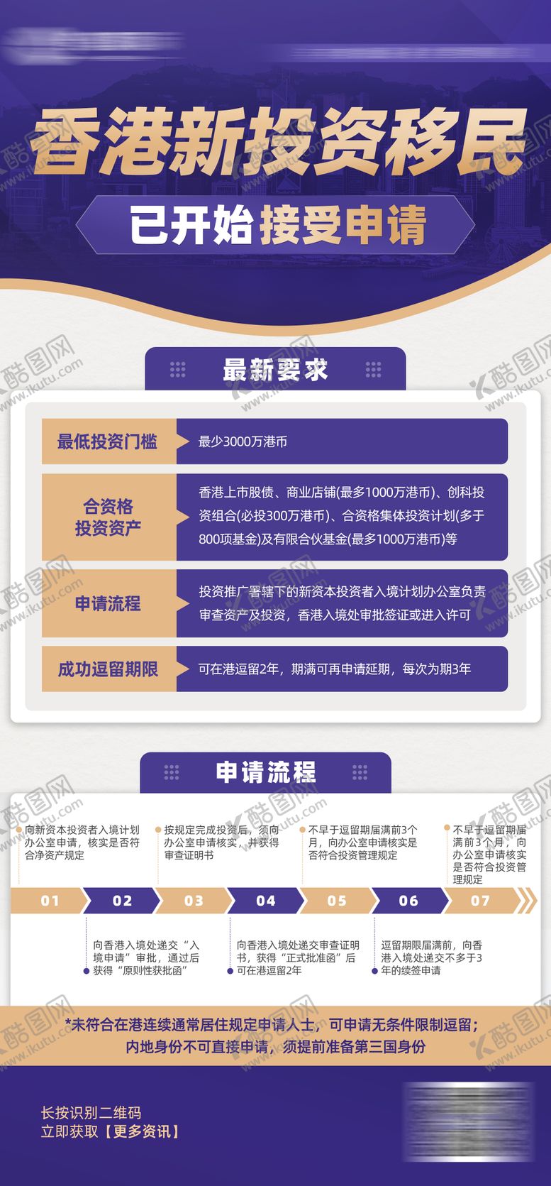 编号：22674701271857549537【酷图网】源文件下载-留学教育移民海报