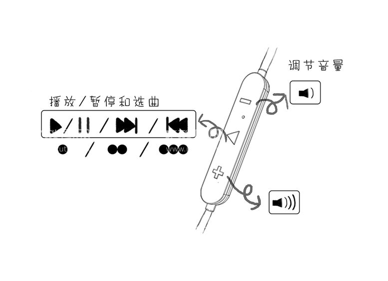 编号：76918009270915076783【酷图网】源文件下载-手绘挂脖蓝牙耳机按键说明