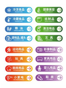 超市指示牌标识设计