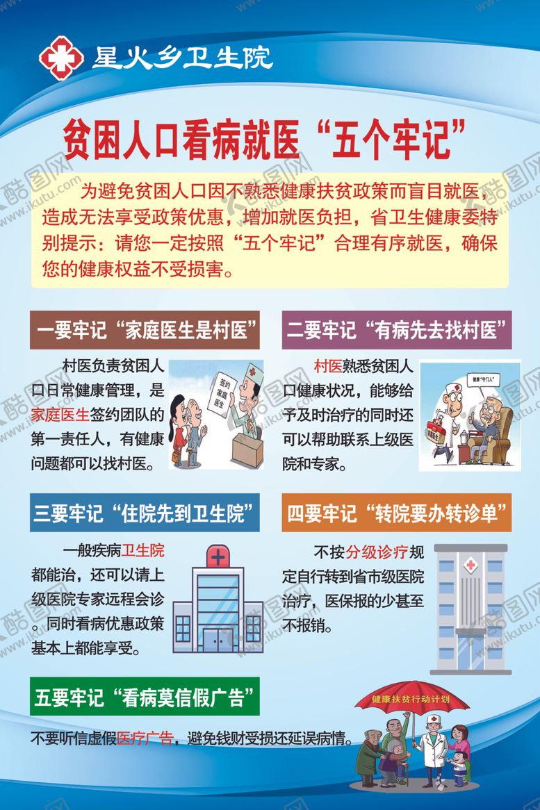 编号：70304005080425419666【酷图网】源文件下载-卫生院展板