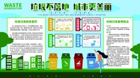 垃圾分类保护环境指南管理回收
