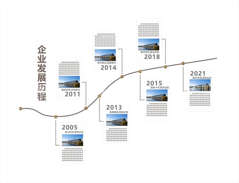 编号：48019509150159035302【酷图网】源文件下载-企业发展历程公司展板