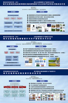 企业宣传展板设计展示