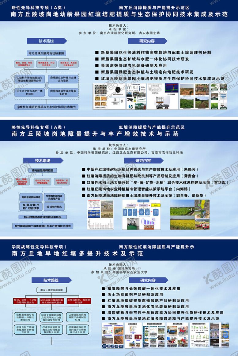 编号：64540411171601416081【酷图网】源文件下载-企业宣传展板设计展示