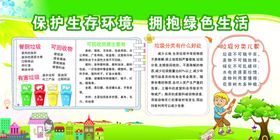 健康保护环境标语春季宣传栏