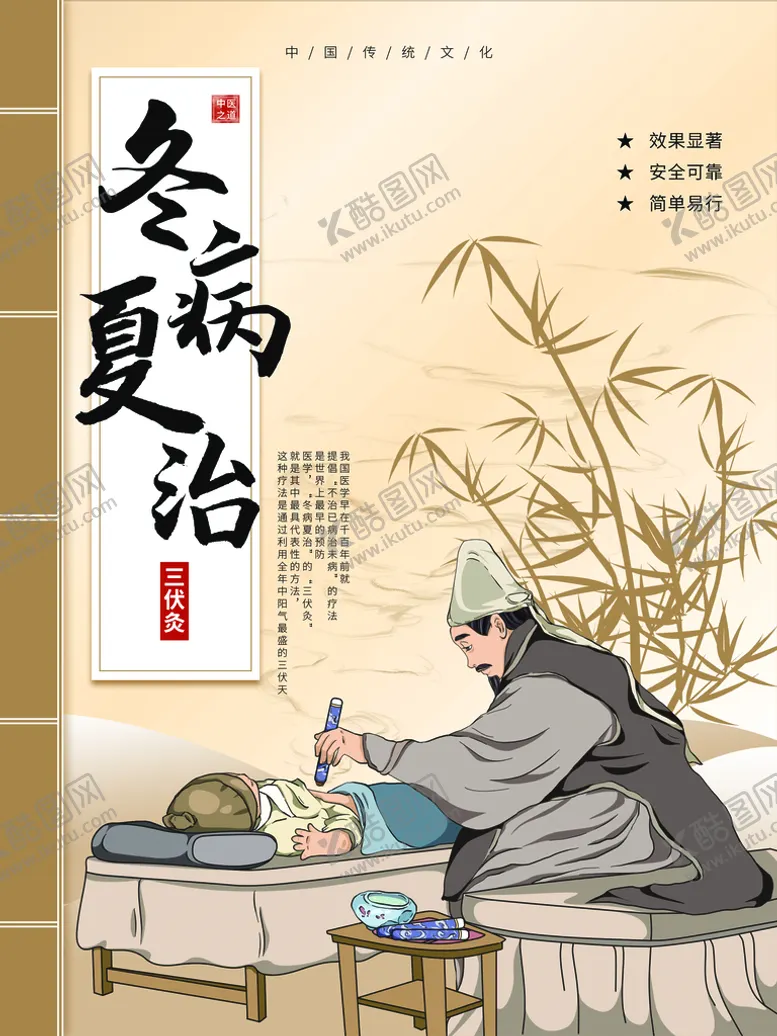 三伏灸海报中医贴贴易拉宝贴