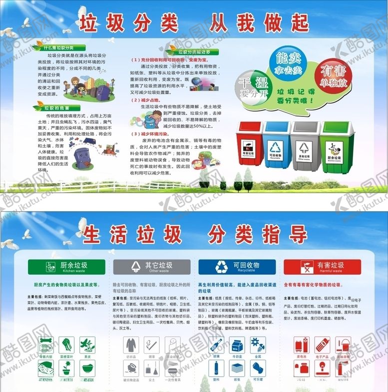 编号：63792205130434151908【酷图网】源文件下载-垃圾分类展板