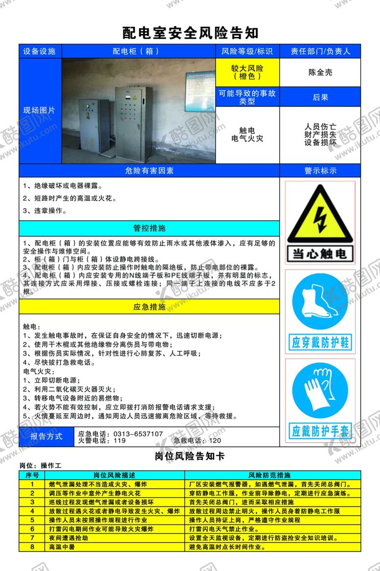 编号：88807210030608357378【酷图网】源文件下载-配电室安全风险告知安全