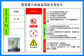 变配电室区风险点告知卡当心爆炸禁止烟火