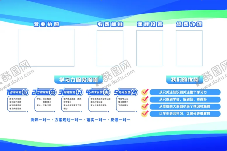 编号：43296003010112023565【酷图网】源文件下载-培训班展板