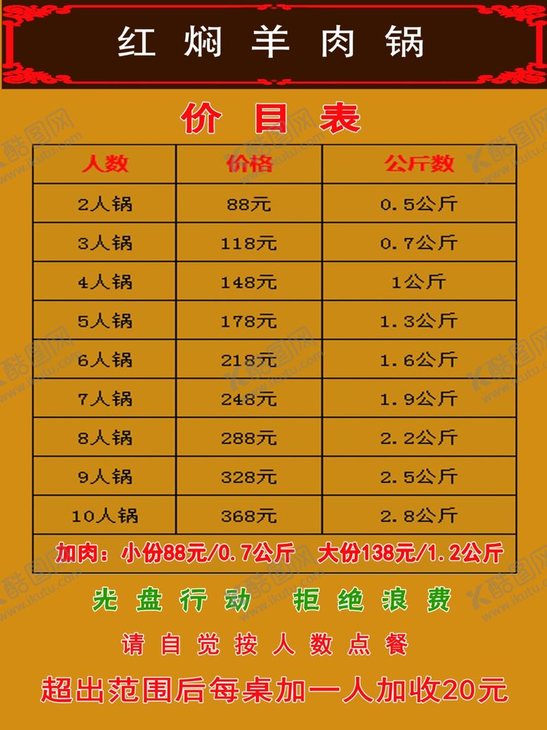 编号：60697405031645124767【酷图网】源文件下载-餐厅驴肉养生菜单海报