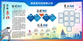 企业文化形象公司素材