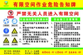 有限空间作业危险告知牌