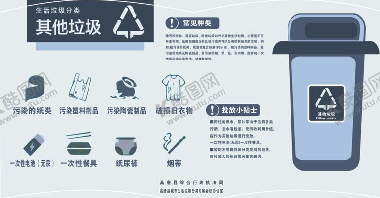 编号：59088204041050551475【酷图网】源文件下载-垃圾分类指南与垃圾桶图示