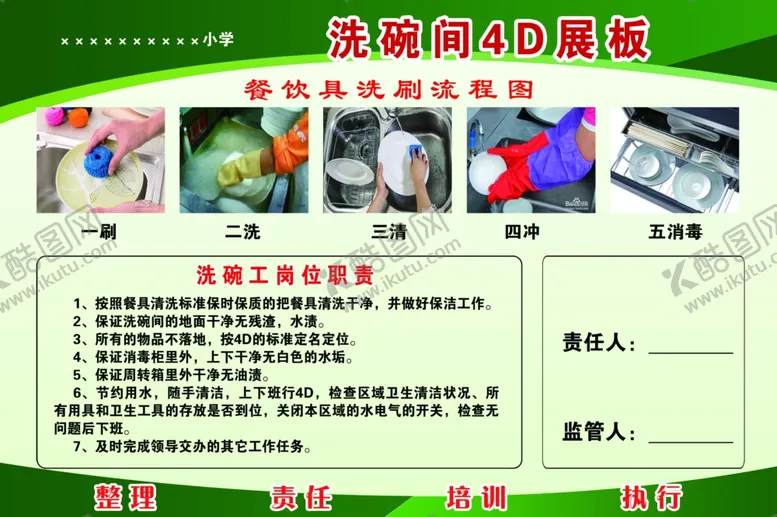 编号：42781004241331252648【酷图网】源文件下载-洗碗间4D展板