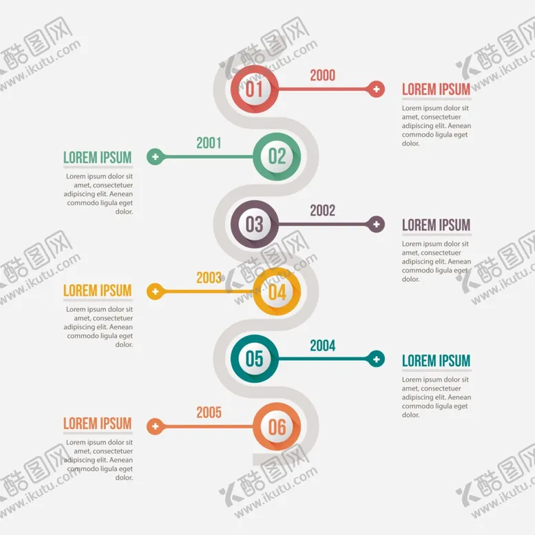 编号：60858801300842124930【酷图网】源文件下载-发展史时间线