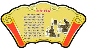 悬梁刺股