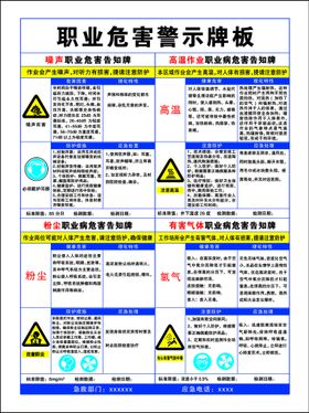 职业危害牌 