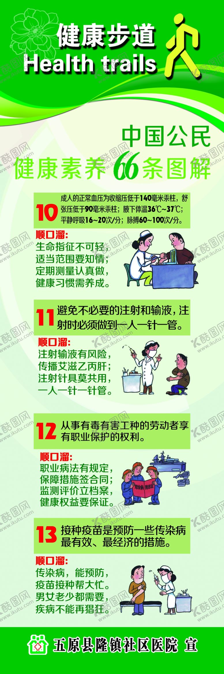 编号：96636405171613019636【酷图网】源文件下载-健康素养